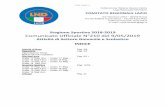 Comunicato Ufficiale N°210 del 9/05/2019 - LND Lazio · 27/04/19 12/r gdc ponte di nona cassino calcio 1924 1 - 1 4. risultati gare del 4-5/5/2019 under 17 reg. eccellenza girone: