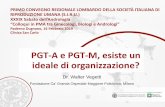 PGT-A e PGT-M, esiste un ideale di organizzazione? · 2019-02-18 · 1999 PGD disordini genetici con manifestazione tardiva dei sintomi 2000 tipizzazione HLA preimpianto 2002 primi