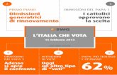 2 PRIMO PIANO DIMISSIONI DEL PAPA 1 I cattolici approvano ... · PAGINA 3 L’ITALIA CHE VOTA – 15/02/2013 Tutti i diritti riservati. DIMISSIONI DEL PAPA 1 I cattolici approvano