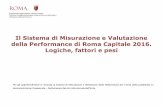 Il Sistema di Misurazione e Valutazione della Performance ...€¦ · Il Sistema di Misurazione e Valutazione della Performance di Roma Capitale 2016. Logiche, fattori e pesi Per