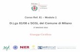 D.Lgs 81/08 e SGSL del Comune di Milano...• Aggiornamenti legislativi in merito al D.Lgs 81/08 • La sicurezza del lavoro nell’organizzazione del Comune di Milano • Il SGSL