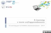 E-learning e teorie sull’apprendimentoelite.polito.it/files/courses/MasterELearning/2014/... · Cognitivismo 11 E-learning per la Pubblica Amministrazione 2014 Teoria basata sull’assunto