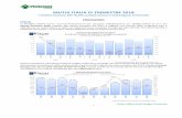 MUTUI ITALIA IV TRIMESTRE 2018 - News Tecnocasa...MUTUI ITALIA IV TRIMESTRE 2018 I mutui crescono del +6,2% su base annua e sostengono il mercato EROGAZIONI ITALIA Le famiglie italiane