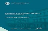 La ricchezza delle famiglie italiane...• Alla fine del 201 la ricchezza netta delle famiglie italiane era pari a 8.3 miliardi di 728 euro, corrispondenti in media a 144.000 euro