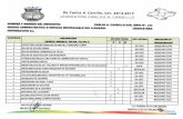 Diapositiva 1 - Municipio de Carlos A. Car de carlos a. carrillo, ver. 2014-2017 rn tأ‍os por carlos