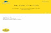 Top Valor One 2020 - FinecoBank · TOP VALOR ONE 2020 – DIP Aggiuntivo IBIP - Pag. 3 di 9 • in caso di decesso dell’Assicurato; • in caso di riscatto. Le spese per procurarsi
