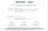 ITEC – Isituto tecnologico europeo di certificazione · 2018-04-19 · RT-28 ACCREDIA L'accreditamento per i settori elencati nel presente Allegato è valido fino a tutto il 12-12-2020
