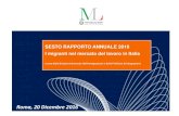Il mercato del lavoro degli SESTO RAPPORTO ANNUALE 2016 ...€¦ · 1.3 Le comunità straniere in Italia: caratteristiche e modalità della presenza 1.4 Ingressi di cittadini non