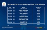 2018-2019 17 a GIORNATA DI - Serie A · 17 a GIORNATA DI PARTITA LAZIO - CAGLIARI EMPOLI - SAMPDORIA GENOA - A TIM 2018-2019 SPETTATORI 30.000 8.815 19.841 22/12/2018 1 5:00 22/12/2018