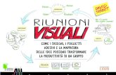 RIUNIONI - Edizioni Riunioni di project management / Mappare i processi con le immagini 209 19. Facilitare