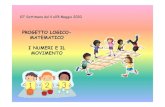 pp sito internet - Home - Scuola Viva di Prato · Microsoft PowerPoint - pp sito internet Author: MICHELE Created Date: 5/13/2020 11:08:14 AM ...