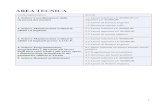 AREA TECNICA - · PDF file 2.1 Lavori inferiori a € 40.000,00 Descrizione Lavori inferiori a € 40.000,00 Destinatari Professori, Ricercatori, Personale TAB, Studenti. A chi rivolgersi