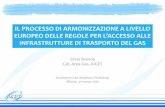 IL PROCESSO DI ARMONIZZAZIONE A LIVELLO - …...Silvia Branda GdL Area Gas, AIGET Accenture Gas Analytics Workshop Milano, 31 marzo 2015 Direttiva n 98/30/CE del 22 giugno 1998 (“irettiva