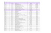 NR CRT DATA BENEFICIARI Suma plătităold.fonduri-ue.ro/.../POSCCE.plati-11.07.2014.pdf · Lista plăţilor 2014 Total 21 ianuarie 2014 Total 17 ianuarie 2014 Total 10 ianuarie 2014