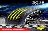 LA NOSTRA STORIA · 1- ADERENZA SU BAGNATO ... di Momo Tires adotta le speciali “3D Blades”, che garantiscono una maggiore flessibilità e, conseguen-temente, migliori prestazioni