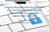 Il nuovo Regolamento UE 2016/679 e la normativa italiana ... · •Mantenimento del regime privacy per i CV spontaneamente inviati •Mantenimento dell’autorizzazione normativa
