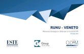 RUNU - VENETO - Este€¦ · italia veneto utilizzo tecnologie e people analytics in ambito hr comunicazione e ascolto innovazione, revisione organizzazione lavoro e change management