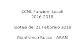 CCNL Funzioni Locali 2016-2018€¦ · parte datoriale e sindacati su aspetti organizzativi quali: il miglioramento dei servizi, la promozione della legalità, il benessere organizzativo,