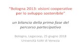 ologna 2013: visioni ooperative per lo sviluppo …legacoop.bologna.it/assets//uploads/2018/12/Bologna-2030...confronto tra punti di vista e realtà differenti • Occasione di acquisizione