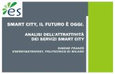 SMART CITY, IL FUTURO È OGGI. · Smart Environment Attenzione alla sostenibilità ambientale della città Smart Governance Fruizione più agevole dei servizi offerti alla cittadinanza