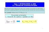 L2 MM3 G631 14 15.ppt [Modo de compatibilidad]€¦ · Tema 1: INTRODUCCION en Métodos Matemáticos III L.2. Introducción: ecuaciones principales Ejemplos de otros casos EDP a considerar