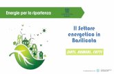 Il Settore energetico in Basilicata · 2020. 6. 24. · La presenza di risorse energetiche naturali, il versamento di royalties e compensazioni e l’intero settore sono elementi