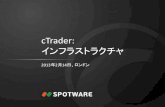 cTrader The new Standard in FX Trading - SpotwareSAS 70 ） Spotwareは弊社のFXソリューションの内部統制の監査を行い、 ISAE 3402 TYPE I および ISAE 3402 TYPE