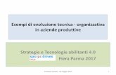 Esempi di evoluzione tecnica - organizzativa in aziende produttive … · 2017. 6. 8. · LIMPRENDITORE e le PERSONE Cristiano Canotti -24 maggio 2017 3 Provate a chiedere ad un imprenditore