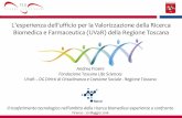 L’esperienza dell’ufficio per la Valorizzazione della Ricerca … · 2016. 5. 25. · Andrea Frosini Fondazione Toscana Life Sciences UVaR – DG Diritti di Cittadinanza e Coesione