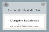 Corso di Basi di Dati - Plone sitedifelice/dbsi/2015/slides/pdf/4.pdf · di interrogazione per basi di dati relazionali. Algebra Relazionale All’interno di un DBMS, le query SQL