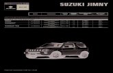 IT Version 161117 - Suzuki Automobile · Impianto vivavoce Bluetooth senzo schermo 320.- 320.- 320.-Impianto vivavoce Bluetooth con schermo 490.- 490.- 490.-15'' ruote invernali in