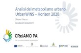 Analisi del metabolismo urbano UrbanWINS Horizon …...• WP 2 studio del metabolismo urbano (flussi di materia in entrata e in uscita che sostengono il funzionamento della città