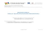 Friuli Venezia Giulia€¦ · Web viewil quale, al fine di garantire la mobilità della persona e favorire l'incontro tra domanda e offerta nel mercato del lavoro, la trasparenza
