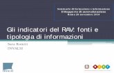 Gli indicatori del RAV: fonti e tipologia di informazioni · Gli indicatori del RAV: fonti e tipologia di informazioni . Leggere e usare le informazioni disponibili ... • E’ importante