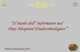 Doris Tina UOD Endocrinologia – Atri€¦ · UOD Endocrinologia – Atri ASL Teramo . Roma, 9-11 novembre 2012 Day Hospital: definizione Uno o cicli di ricoveri programmati, ciascuno