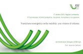 15 Febbraio 2012 Click per titolo presentazione …...•Scenari PNIEC: l’elettrico è importante, ma più importanti restano i biocombustibili •Punti Vendita Carburante: sulle