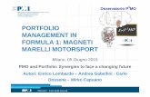 PORTFOLIO E=P 3 MANAGEMENT IN FORMULA 1: MAGNETI … · 2018. 3. 2. · • Presentazione istituzionale Magneti Marelli + Motorsport • Overview sul motorsport e sulla F1 in particolare