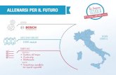 ALLENARSI PER IL FUTUROistituzioni ed altre imprese su tutto il territorio italiano. L’obiettivo è quello di orientare i giovani al loro futuro, offrendo loro opportunità di Alternanza