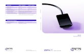 MZENIT091S02 05/2015 · Migliorare, condividere, archiviare con semplicità le immagini radiografiche, grazie al software di trattamento. ZEN-X funziona con i generatori radiografici