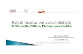 Il Modello DSO e l'interoperabilità€¦ · Distributori diversi consente l’interoperabilità. L’interoperabilità è un elemento chiave per la diffusione della mobilità elettrica: