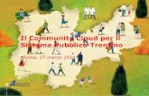 Il Community Cloud per il Sistema Pubblico Trentino · Il Community Cloud P.A. trentina Community Cloud per la P.A. trentina Semplificare e razionalizzare i processi della Pubblica