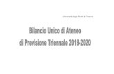 Università degli Studi di Firenze€¦ · Budget economico triennale triennale 20182018-2020 -2020 . PREVISIONI 2018 PREVISIONI 2019 PREVISIONI 2020 Con vincolo di Senza vincolo