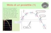 Moto di un proiettile (1) masera/CTF/fis02.pdf Moto circolare uniforme (1) Un oggetto che si muove lungo