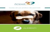 Guida PannelloAlimenti AMOVET · 2016. 3. 21. · Amovet Allergologia Molecolare Veterinaria Guida all’uso pratico dei pannelli - Alimenti 3 PANNELLO 6 | Allergia Latte/Manzo (Bos