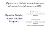 Migrazione e Diabete:curare le persone oltre i confini ...Popolazione immigrata • Residenti stranieri in Campania 243.694 (4,2%) • 50,8% a Napoli e Provincia • 82% in età compresa