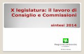 X legislatura: il lavoro di Consiglio e Commissioni LEGISLATURA 2014.pdf3 Le otto Commissioni permanenti si sono riunite complessivamente 262 volte per un totale di 190 atti approvati