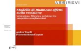 Modello di Business: effetti sulla revisione · 2020. 1. 30. · 5 Modello di Business: effetti sulla revisione Comprensione del cliente e Pianificazione Identificazione dei Rischi