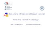 Azienda Sanitaria Universitaria Integrata di Udine - Normativa e … · Identificazione del potenziale donatore:-età > 4 anni e < 74 anni-accertamento della morte In conformità