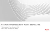 Bandi sistema di accumulo: Veneto e Lombardia · 2019. 7. 29. · Bando Regione Veneto e Lombardia July 23, 2019 Slide 3 Potenza connessa per Regione [MW] - 2017 vs 2018 veneto e
