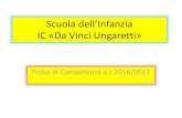 Scuola dell’Infanzia IC «Da Vinci Ungaretti» · 2017. 7. 5. · Sintetica descrizione Con questa prova di competenza fare teatro a scuola, il bambino può essere valutato in tutti